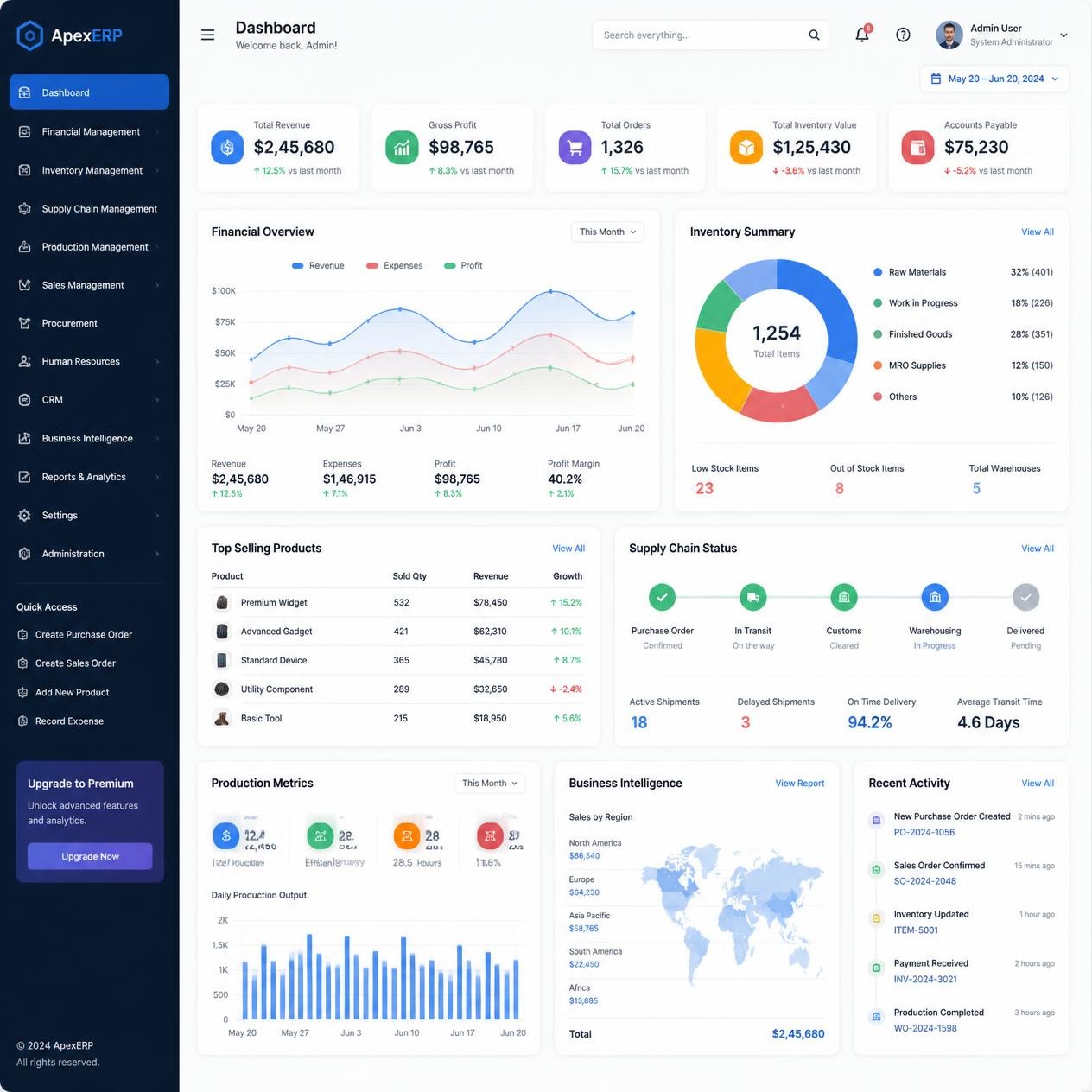 FinTrack